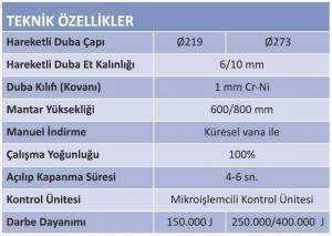 Harici-Hidrolik-Üniteli-ve-Elektromekanik