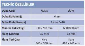 Elektromekanik