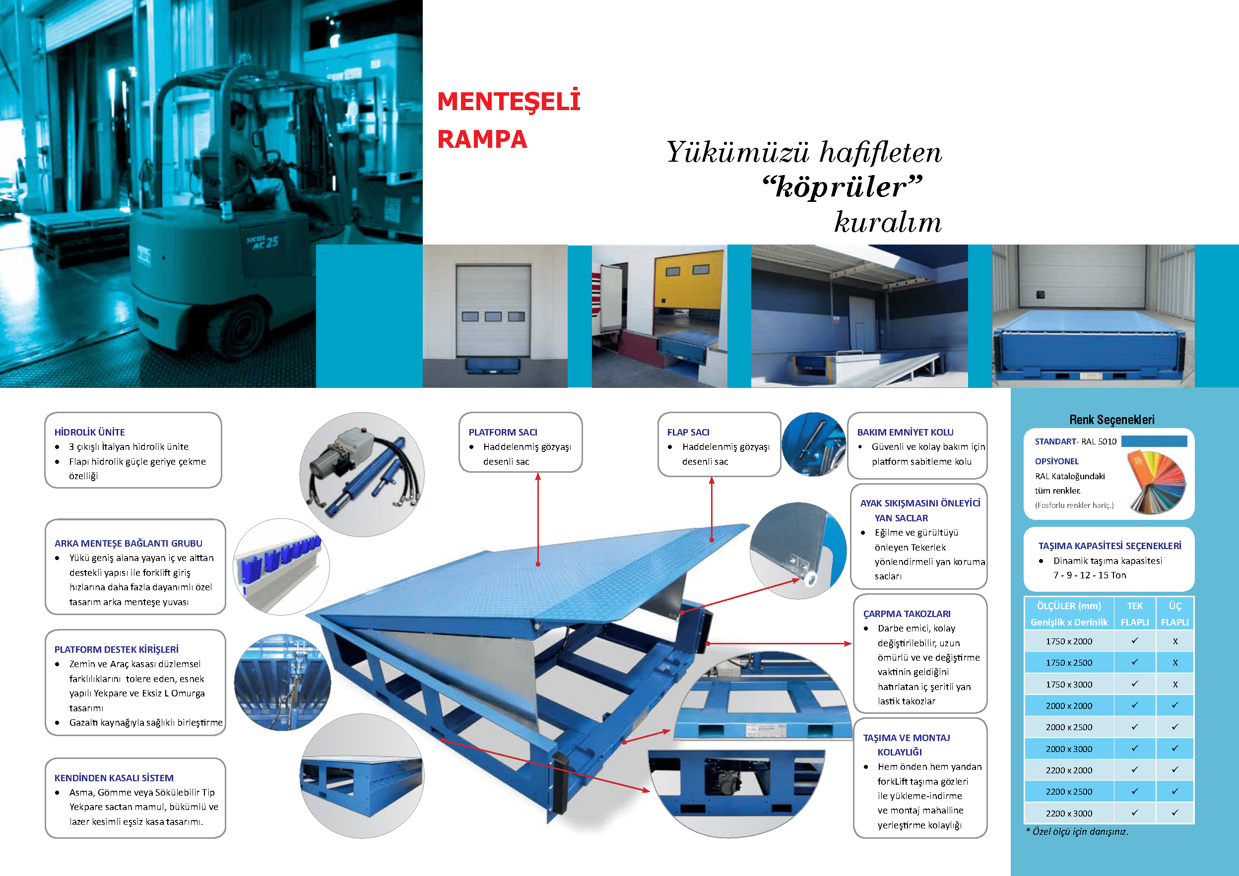 Hidrolik Rampa