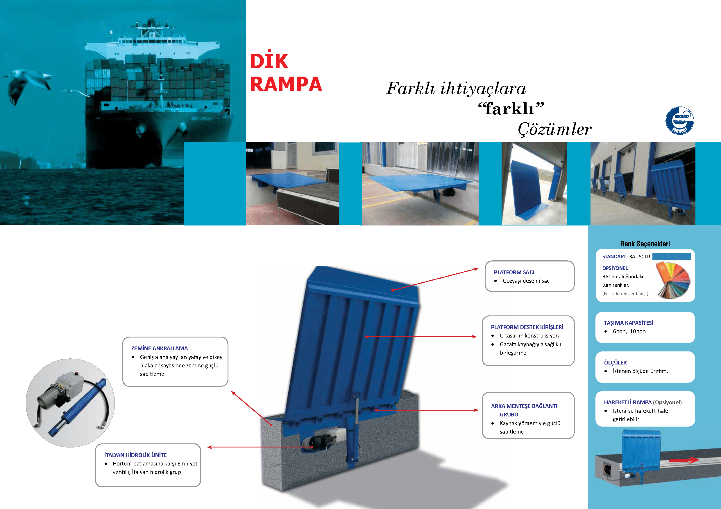 Dik Rampa