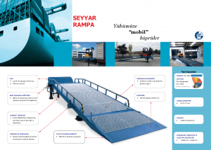 Seyyar Rampa