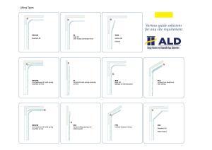 Sectional Doors Lifting Types