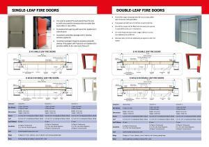 fire doors